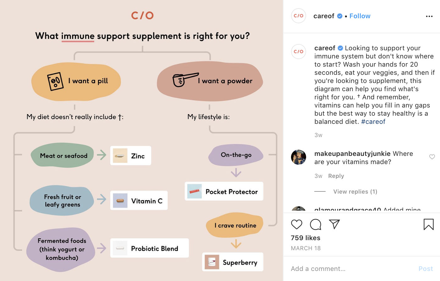 A Care/Of Instagram post educating followers on how to support their immune system with different vitamins and blends.