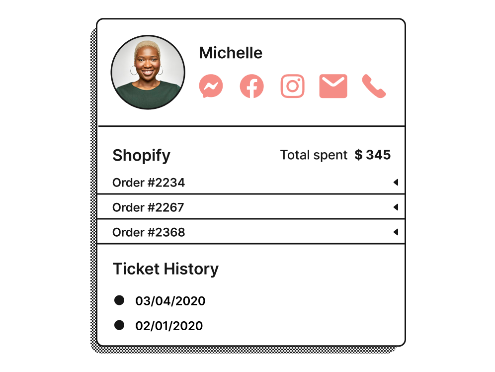 How a customer profile in Gorgias displays a customer’s Shopify data.